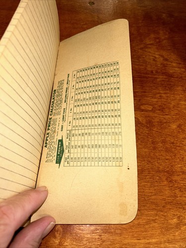 Cuaderno publicitario vintage "Want Book" PYA Pierce, Young, Angel Co Augusta GA - Imagen 7 de 10