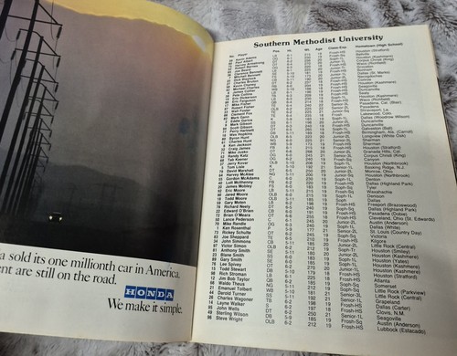 Sports Pub: Arkansas vs Southern Methodist NCAA Football Program 11/24/1979 - Picture 3 of 10