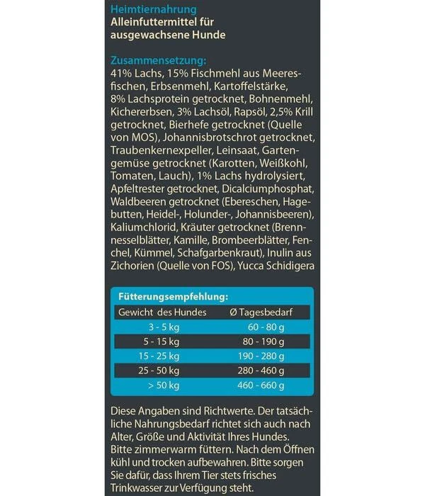 Wild Nature Hundefutter Gebirgssee Trockenfutter getreidefrei / zuckerfrei fü... - Bild 4 von 4