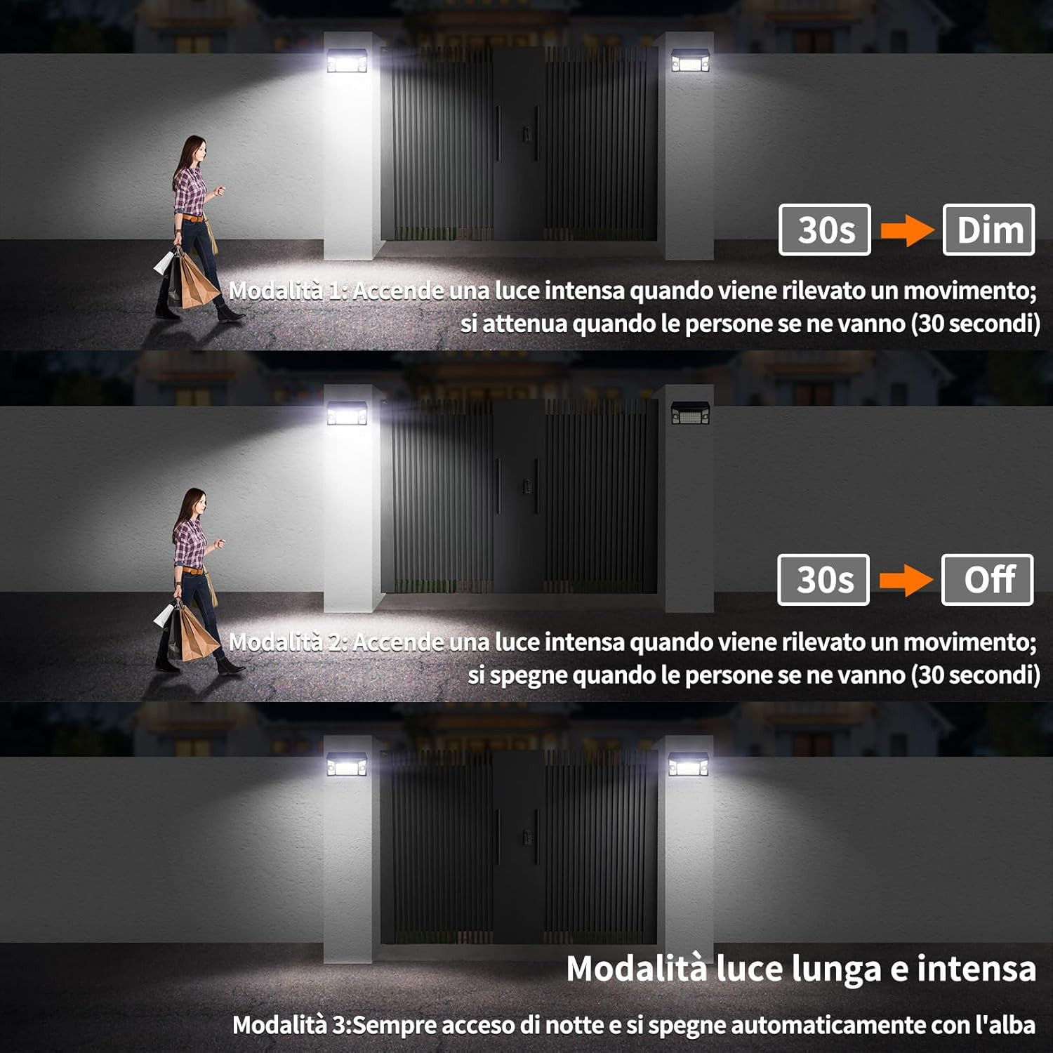 Illuminazione Ecosostenibile: Luce Solare LED 1300Lm Esterno - 4