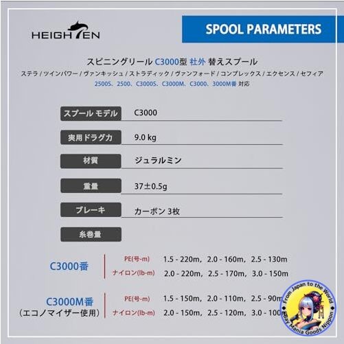 HEIGHTEN C3000 Spool Deep Groove Compatible with Stella Twin Power Vanquish