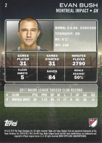 2018 Topps Major League Soccer Stadium Club Base Común Blanco y Negro (1-10) - Imagen 4 de 40