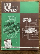 Revue technique Renault R4