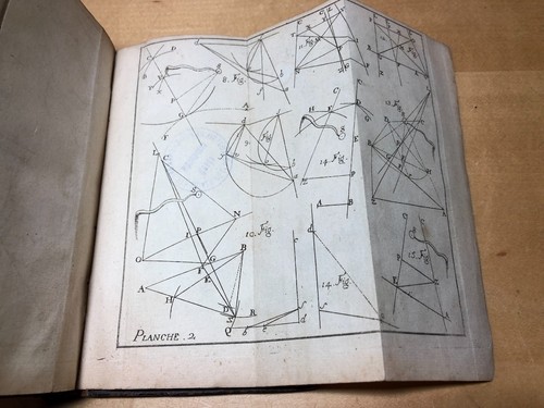 Livre La Gnomonique Ou Methodes Universelles Horloges Solaires - Year 1648 - Picture 7 of 9