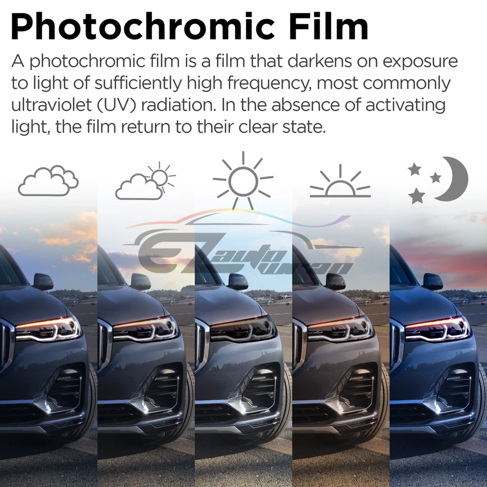 Защита от краски PPF УФ прозрачная для дымки черная пленка для задних фонарей противотуманных фар - Изображение 2 из 4