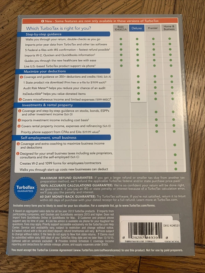 Turbo Tax Deluxe 2014 declaraciones federales y estatales Foto 4 de 4
