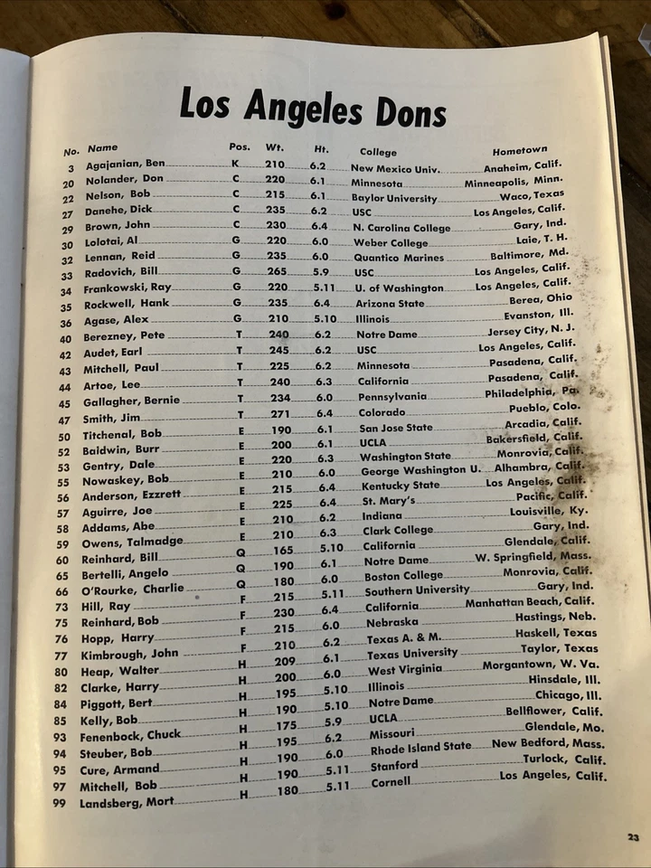 9/7 1947 San Francisco 49ers vs Los Angeles Dons AAFC program, Fair Condition - Image 3 of 4