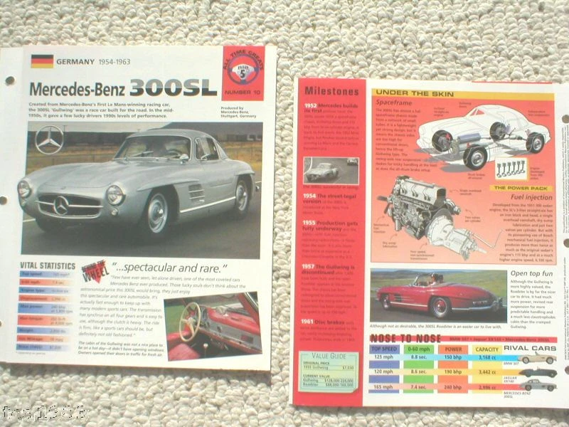 HOJA/FOLLETO ESPECIFICACIONES ALA DE GAVIOTA MERCEDES-BENZ 300SL-1955, Foto 2 de 2