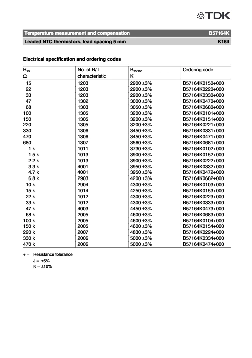 QTY (40) 22K Ohm 5% 5.5mm DISC NTC THERMISTORS B57164K-223J EPCOS - Image 4 of 4