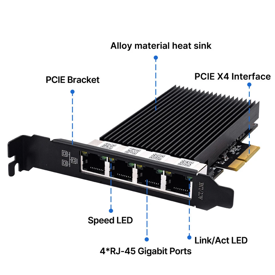 RJ45 Four Ports 2.5G Network Card Intel I226 Gigabit Ethernet PCI-E WiFi Adapter - Image 3 of 4