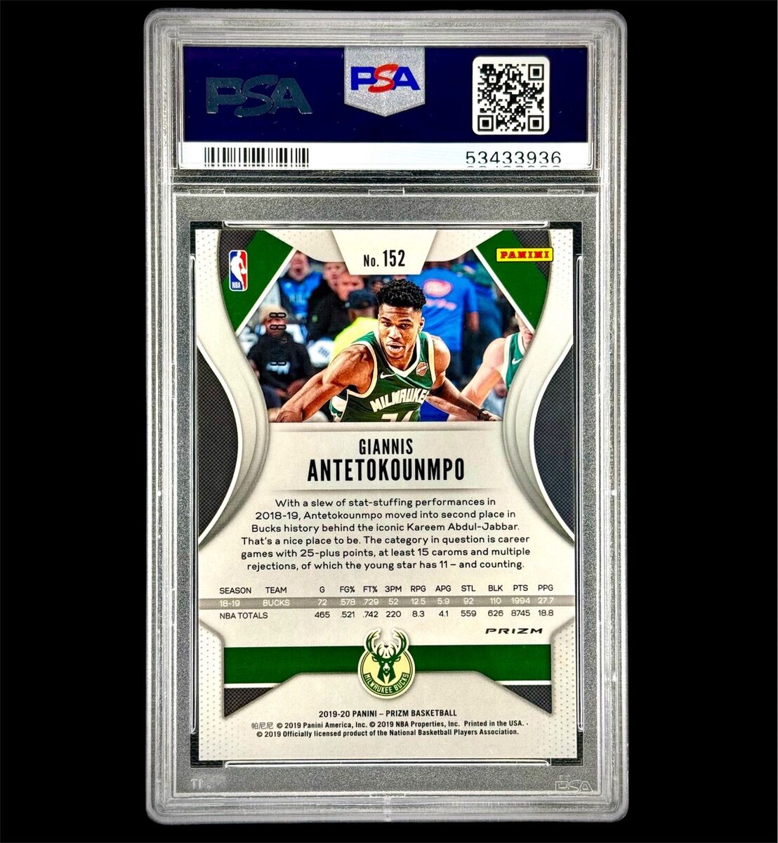 2022-23 Prizm Giannis Antetokounmpo Choice Red Prizm # 8/88
