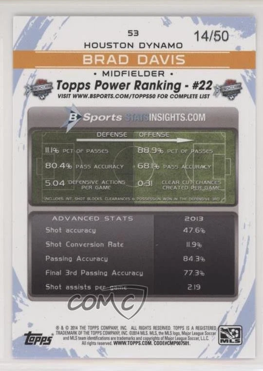 2014 Topps MLS Blue /50 Brad Davis #53 - Image 2 of 2