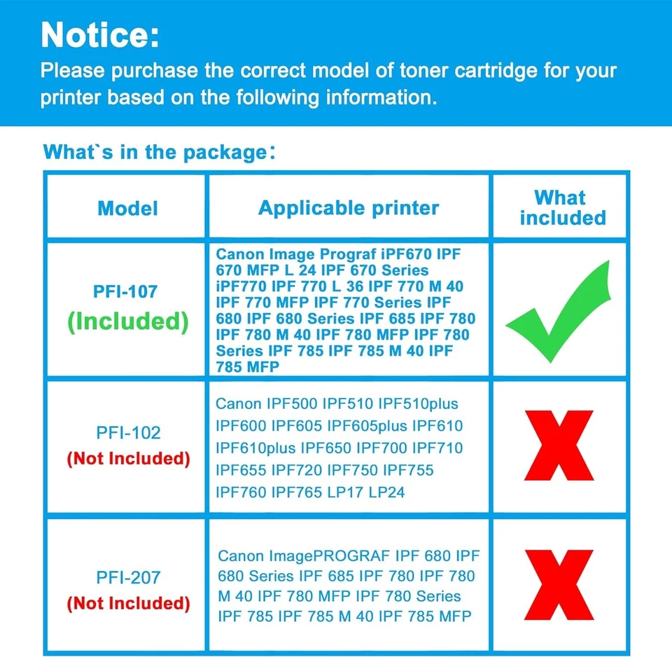 Ink Cartridge 2x Black for Canon PFI107 PFI-107 PFI107MBK PFI-107MBK 6705B001 - Image 2 of 4