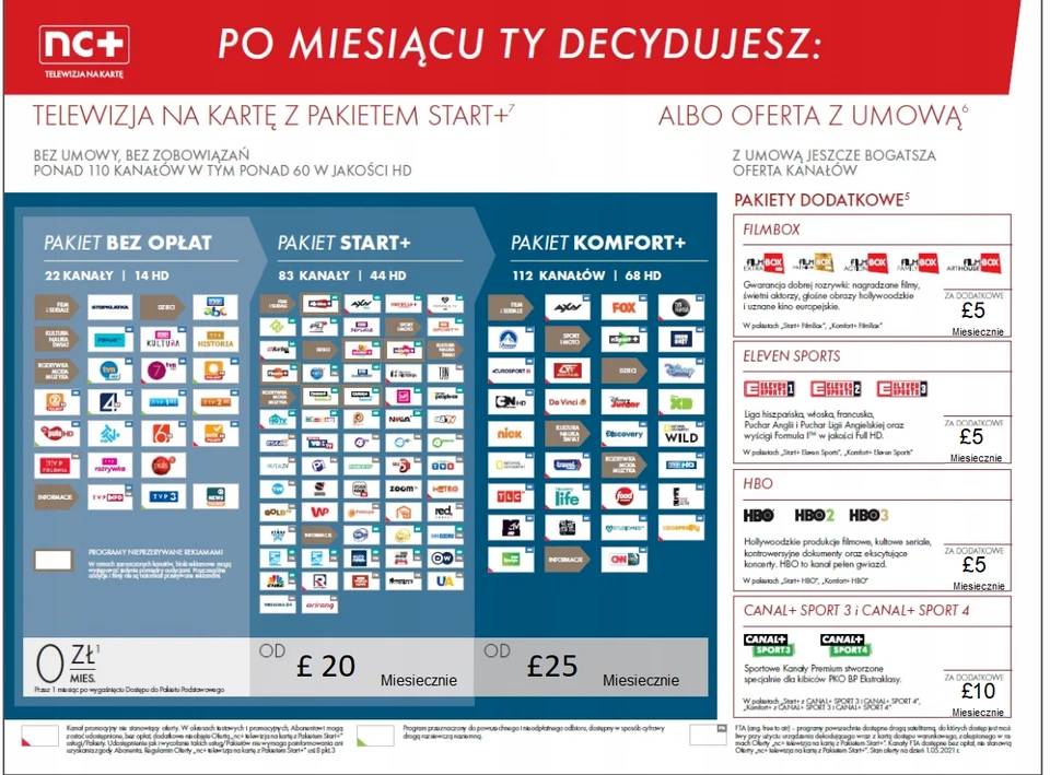 Dekoder HD Telewizja Na karte NC Kanal Cyfrowy Polsat HD Cyfra Miesiac Frei - Bild 2 von 2