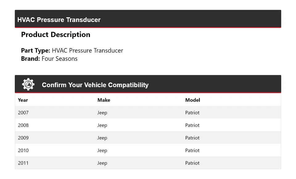 Transdutor de pressão HVAC Jeep Patriot 2007-2011 4 estações 2008 2009 2010 - Imagem 2 de 4
