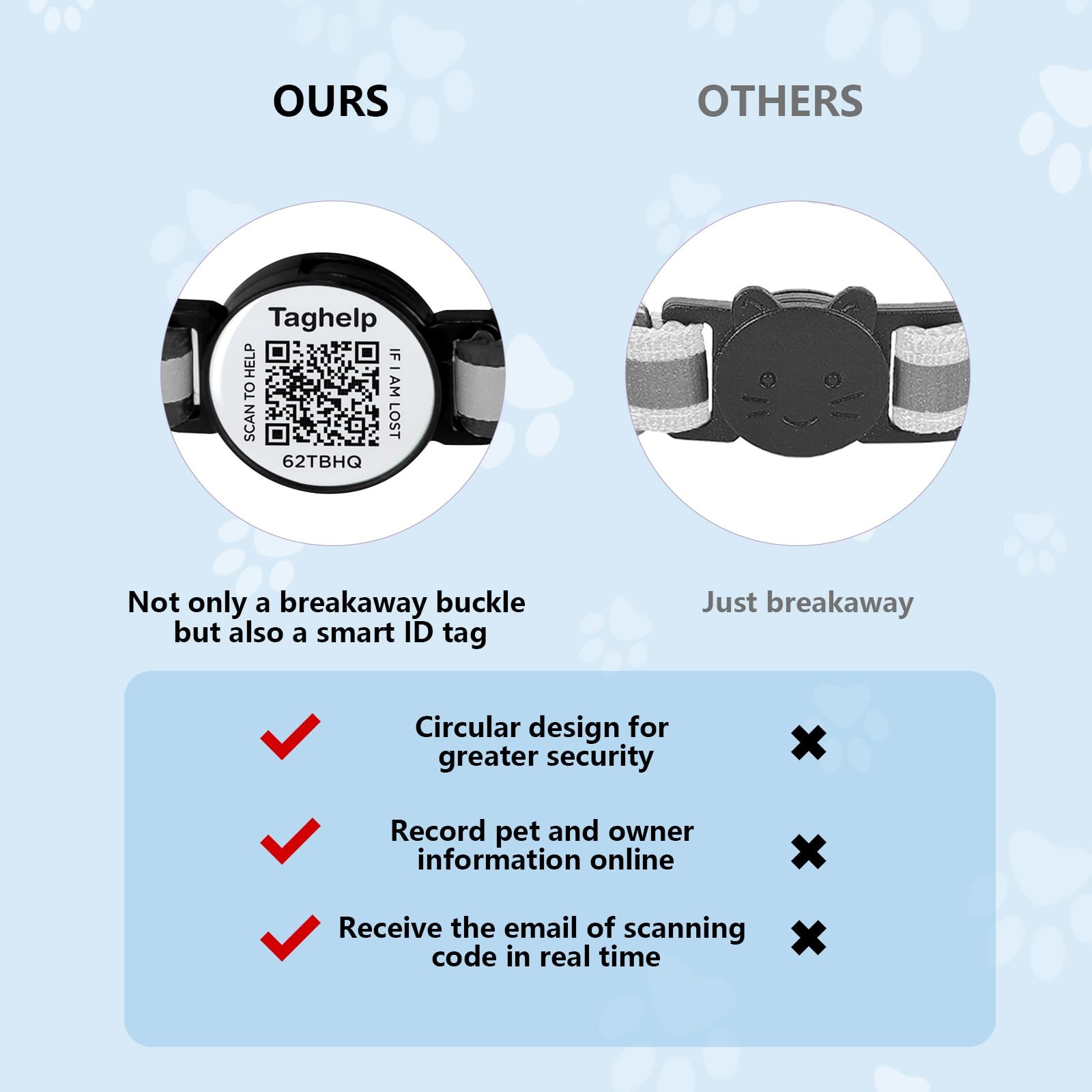 6 Pack QR Code Cat Collar - Breakaway Reflective Collars with Bell & Online I...