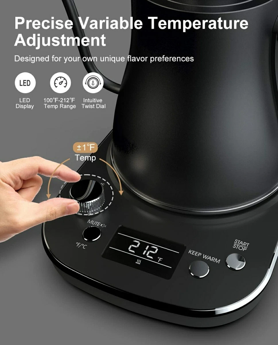Variable 2024 temperature control