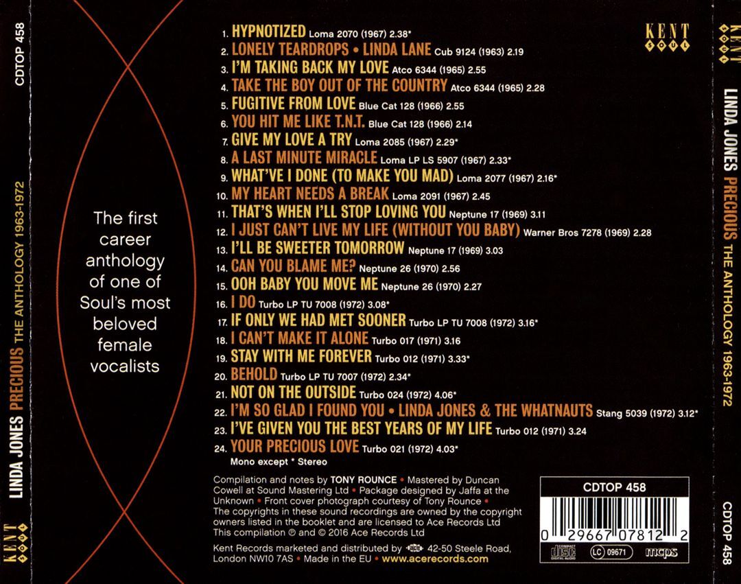 LINDA JONES PRECIOUS: ANTHOLOGY 1963-1972 NEW CD
