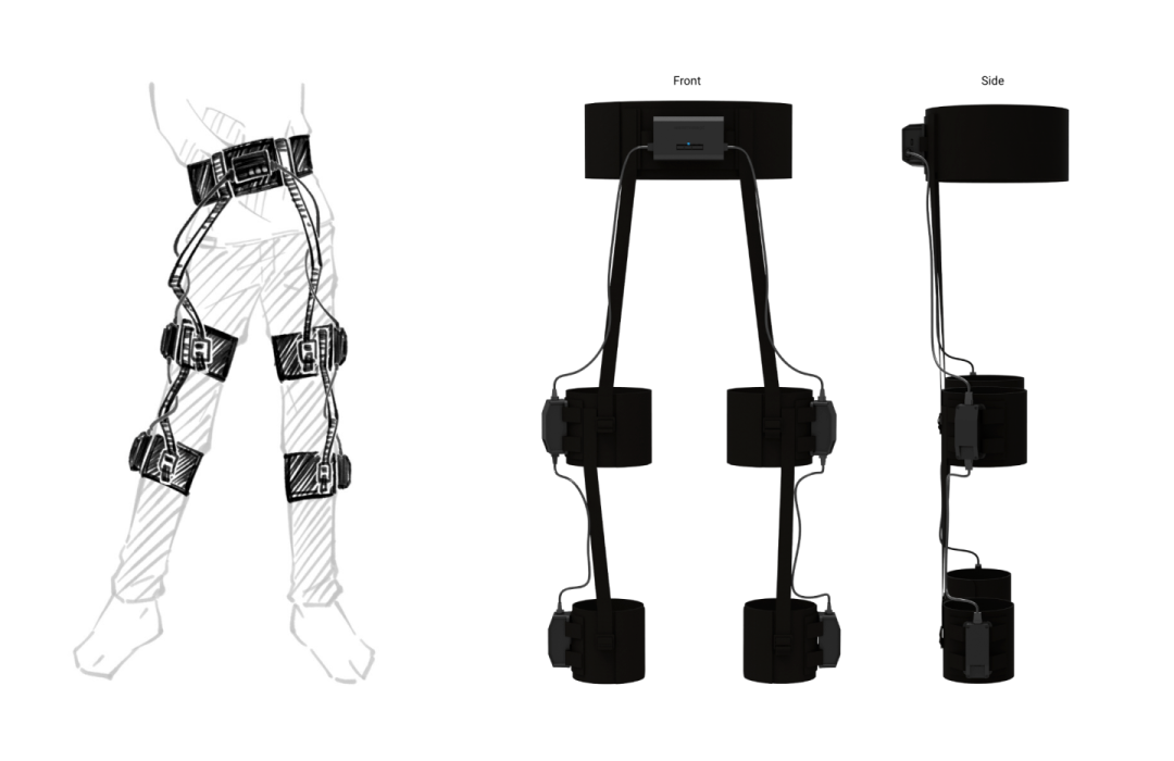 Haritorax Full Body Tracking by Shiftall Bluetooth Tracking For VR