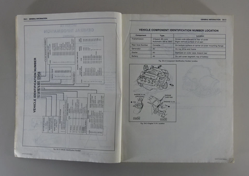 Taller Manual/Manual de Reparacion Chevrolet Corbeta C3 Desde 1981 - Imagen 3 de 4