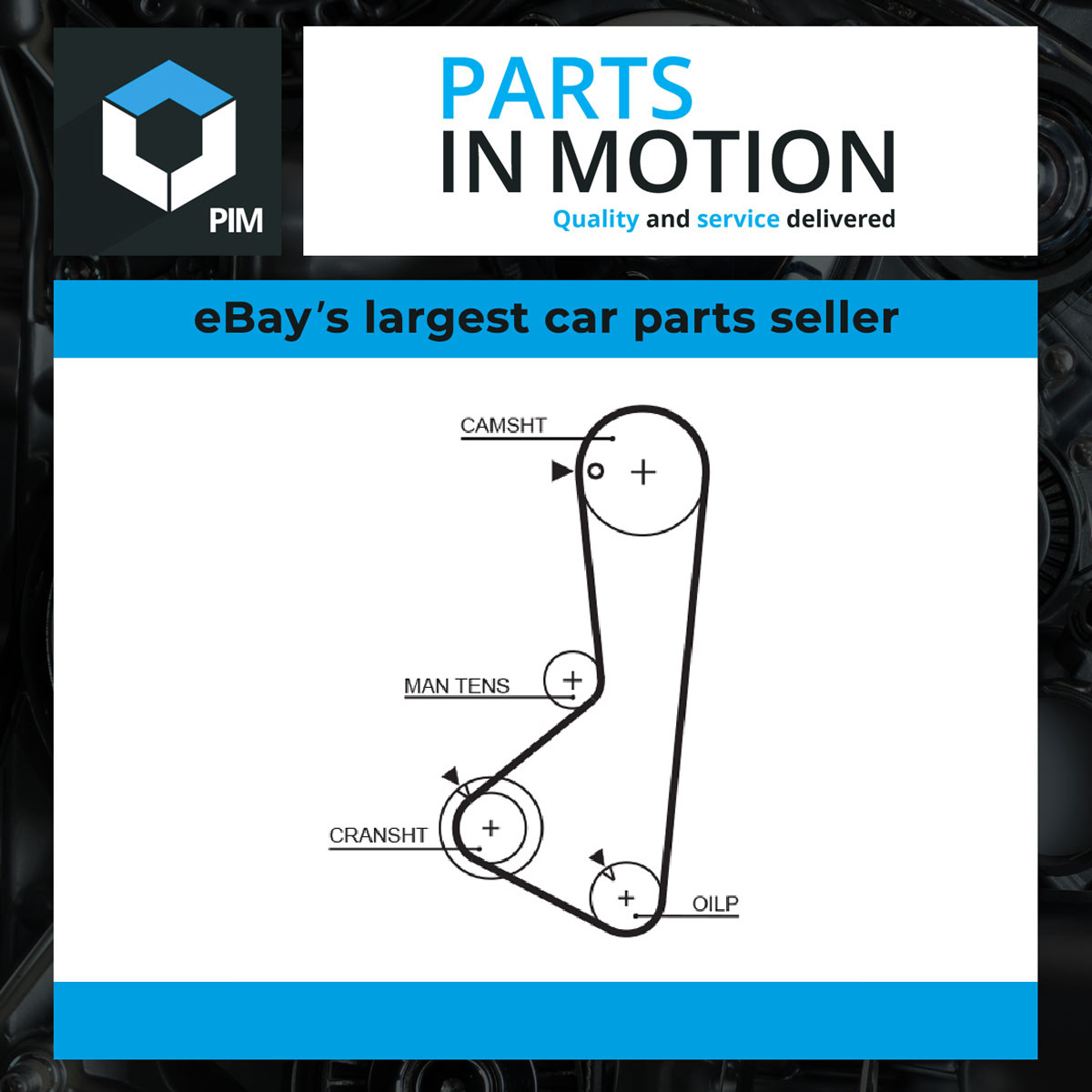 Gates 5115 Timing Belt - Image 4