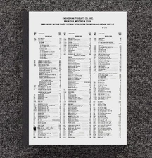 1977 Tractors Master Parts Manual Power King & Jim Dandy - Workable Condition