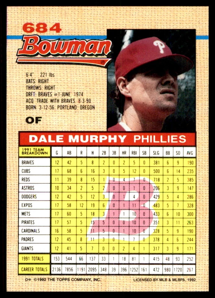 Dale Murphy 1992 Bowman #684 Phillies MLB READ FREE SHIPPING AutographDen - Image 2 of 2