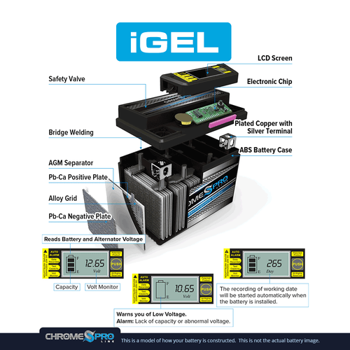Chrome Pro Battery YTX20HL-BS iGel High Performance Power Sports Battery - Picture 8 of 9
