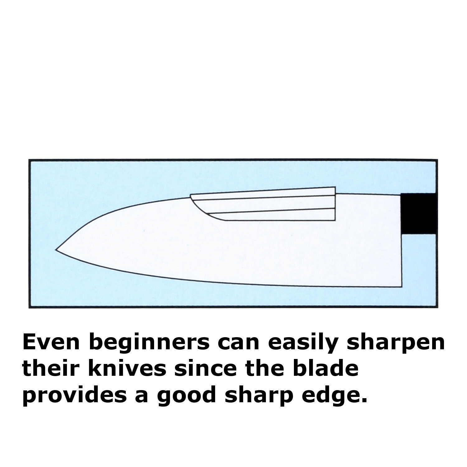 Support holder Only! Kitchen knife Sharpening angle guide clip for Whetstone