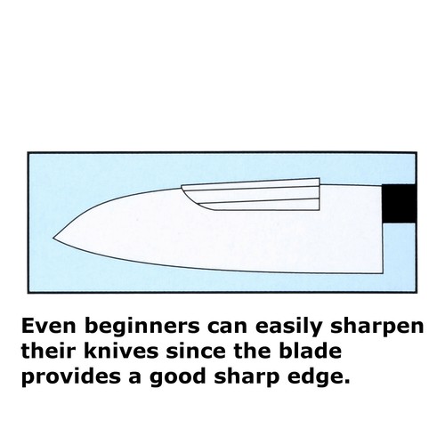 Kitchen knife Sharpening angle guide clip for Whetstone / Support holder Only - Picture 6 of 7