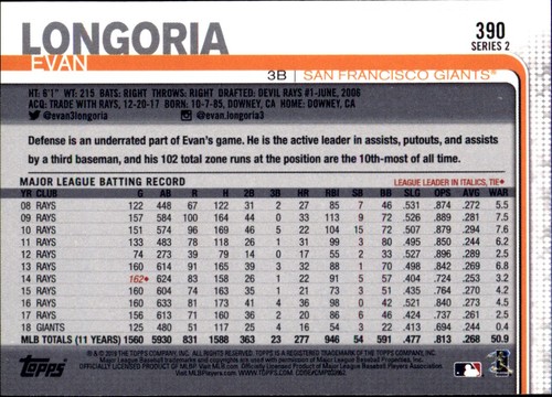 2019 Topps All-Star VARIANTE ARGENT #301 - #452 Choisissez votre propre JOUEUR D'ÉQUIPE FAV - Photo 189 sur 305