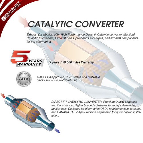 DODGE Journey 3.6L 2011-2019 Direct Fit Catalytic Converter 2 Pieces - Picture 6 of 6