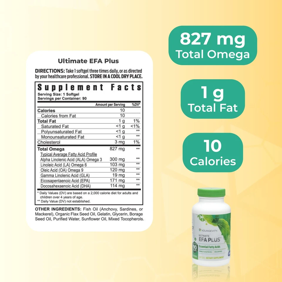 Youngevity 健康起步包 — 第 4/4 张图片