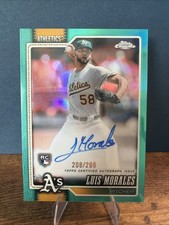 Luis Morales Chrome 2026 Aqua Refractor /299 Auto