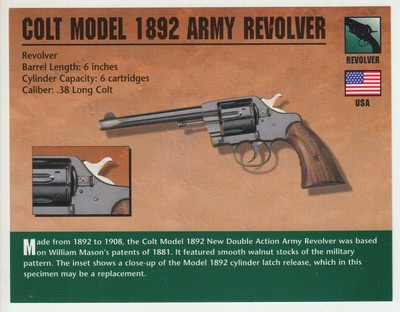 Colt Model 12 Army Revolver 38 Atlas Classic Firearms Gun Photo Card Ebay