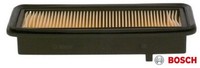 Bosch F026400361 Luftfilter Luftfiltereinsatz FüR Nissan