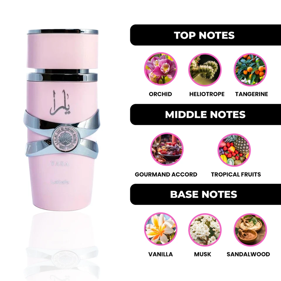 Fragancia eau de parfum para mujer YARA by Lattafa 3,4 OZ/100 ML TOTALMENTE NUEVA Foto 4 de 4