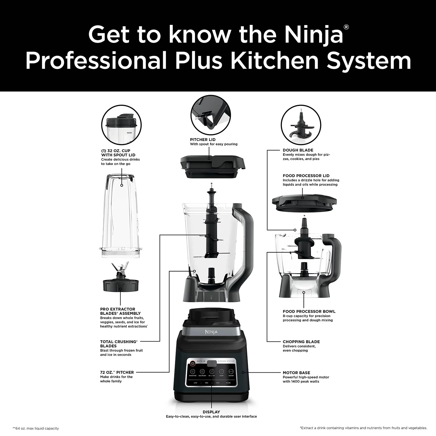 Ninja Professional plus Kitchen Blender System Peak 1400 Watts BN805A