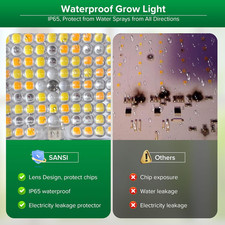 Dimmable LED Grow Light 3000K 5000K 660Nm 730Nm Full Spectrum 45W 340W Equiv.