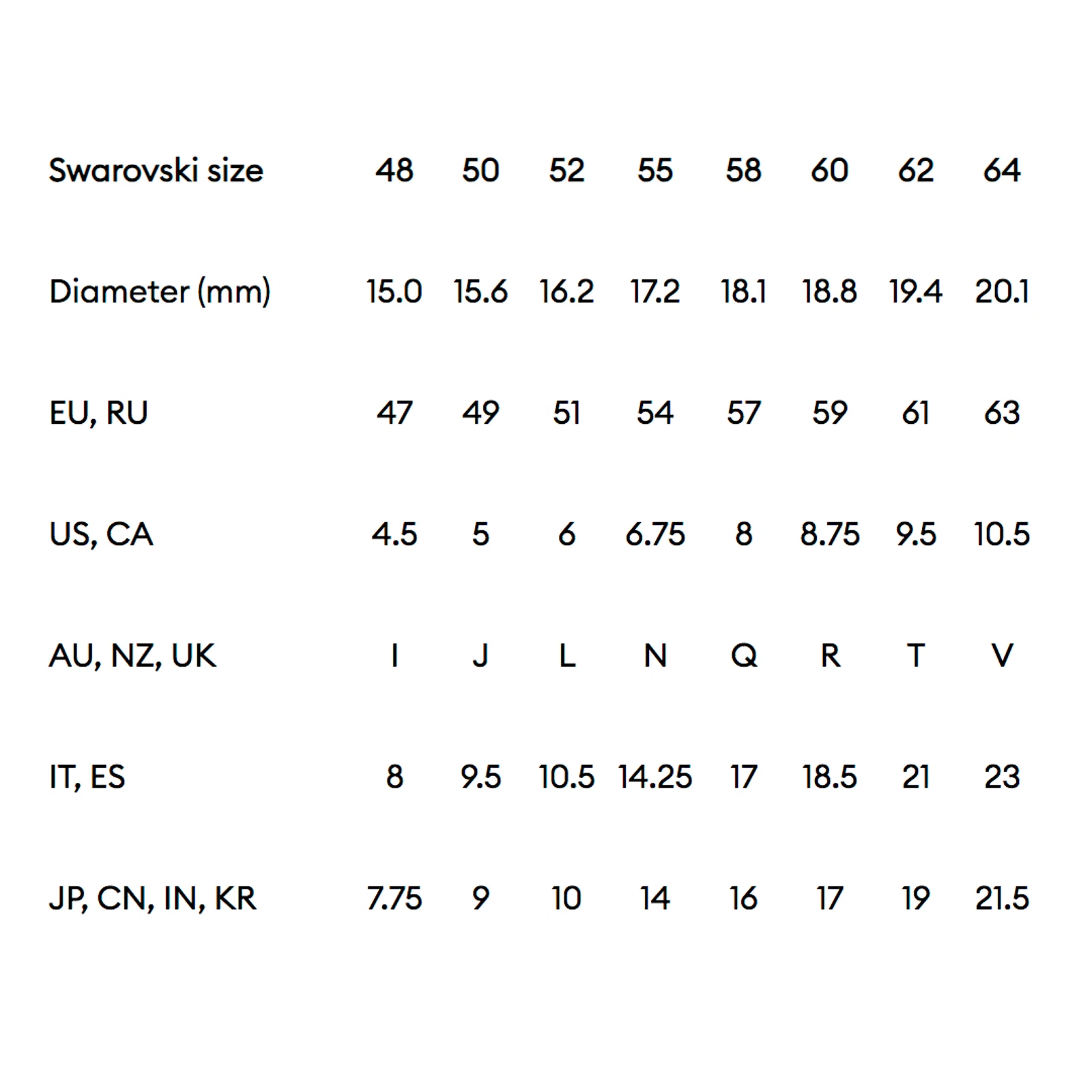 Anello cocktail Swarovski Mesmera cristallo oversize 58 EUR 8 USA