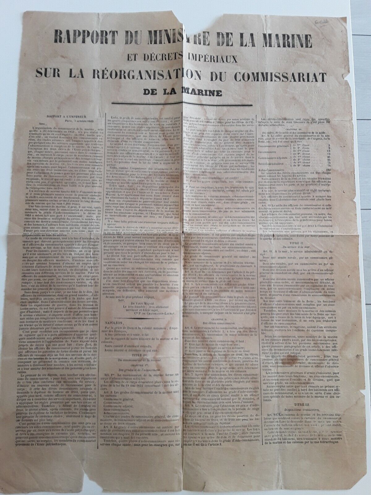 Doc 1863/rapport Marine/réorganisation du commissariat Populair en winstgevend