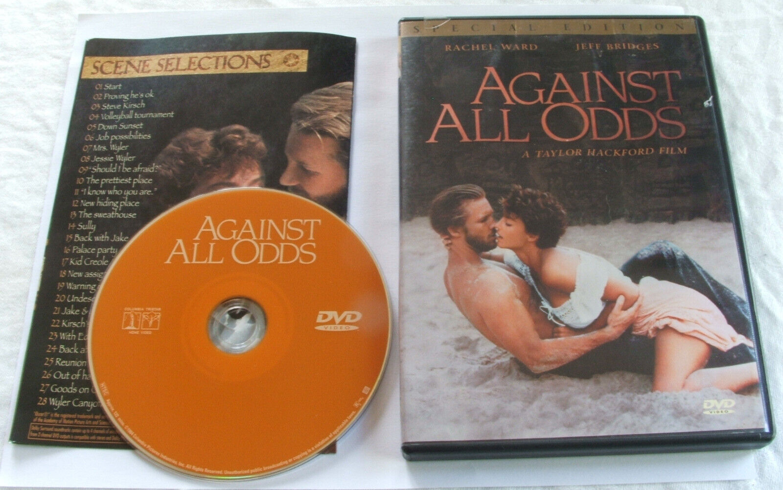 Against all Odds (1984) - Filmaffinity