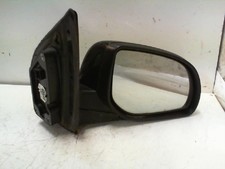 Retroviseur droit (ou coque) Hyundai I20