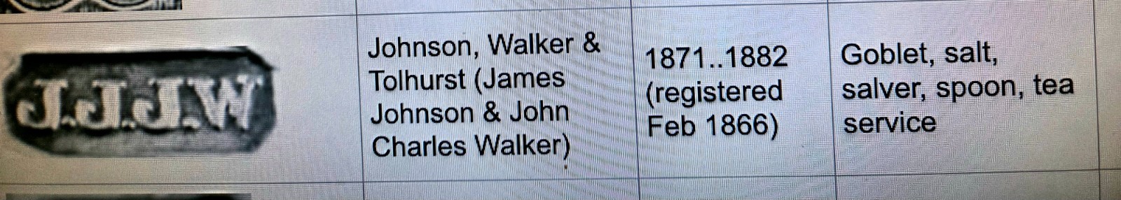 Antique English Victorian Sterling Silver Mug Johnson & Walker London 1872