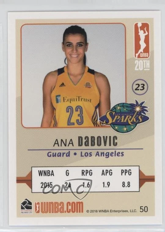 2016 Rittenhouse WNBA /500 Ana Dabovic #50 Rookie RC - Image 2 of 2