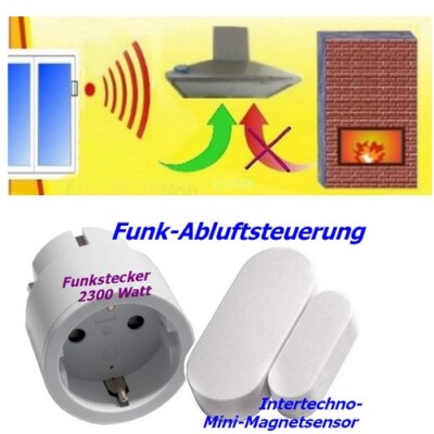 Funk Abluftsteuerung ITM-IT3 Powerstecker + Mini Fenstersensor Intertechno