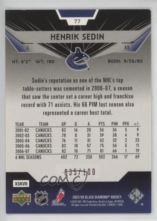 2007-08 Upper Deck Black Diamond Ruby /100 Henrik Sedin #77 HOF - Image 2 of 2