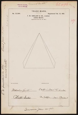 [ T. M. Sinclair & Co., Limited for [Pyramid Logo] brand Cured Meats]