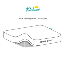 Waterproof Bassinet Mattress Protector, 17" x 33"