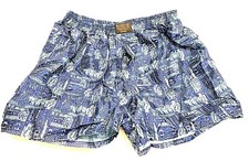 Silk Like Blue Dog Boxer Shorts Handmade 34" 36" Waist Mens Large